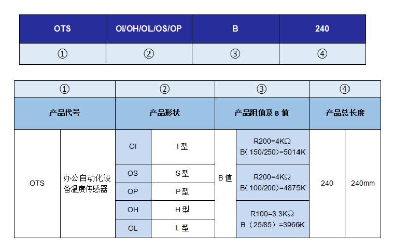 NTC 热敏电阻-2.png