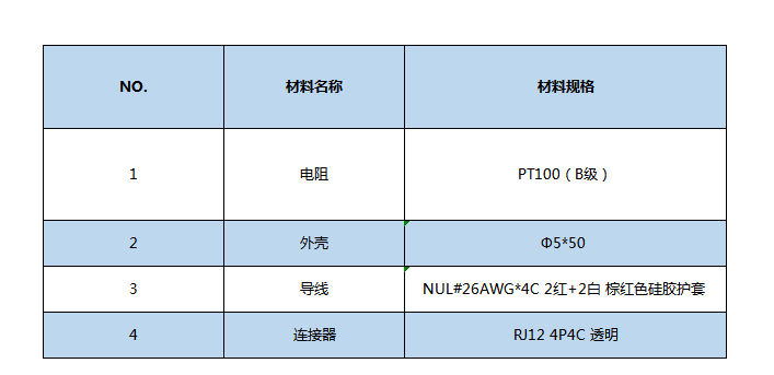 热敏电阻-12.png