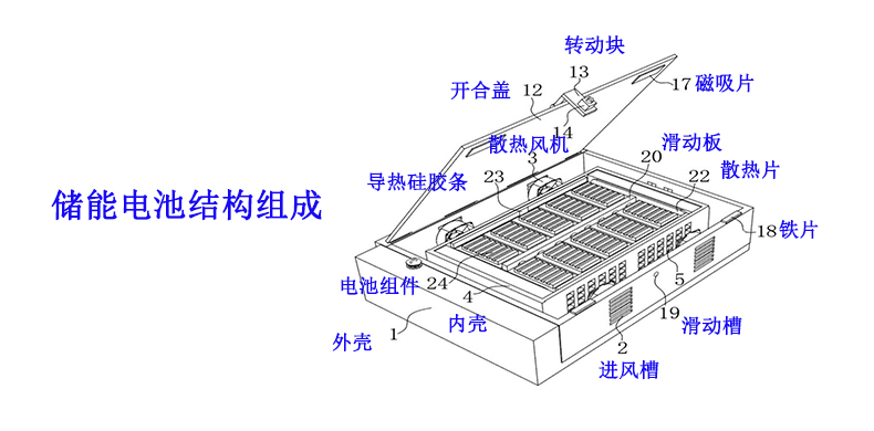 结构图.jpg